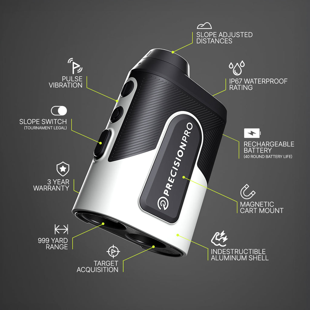 Titan Elite Rangefinder - 2 Unit Bundle